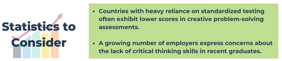 View of Innovating Education: Navigating Challenges, Embracing Growth - The ...